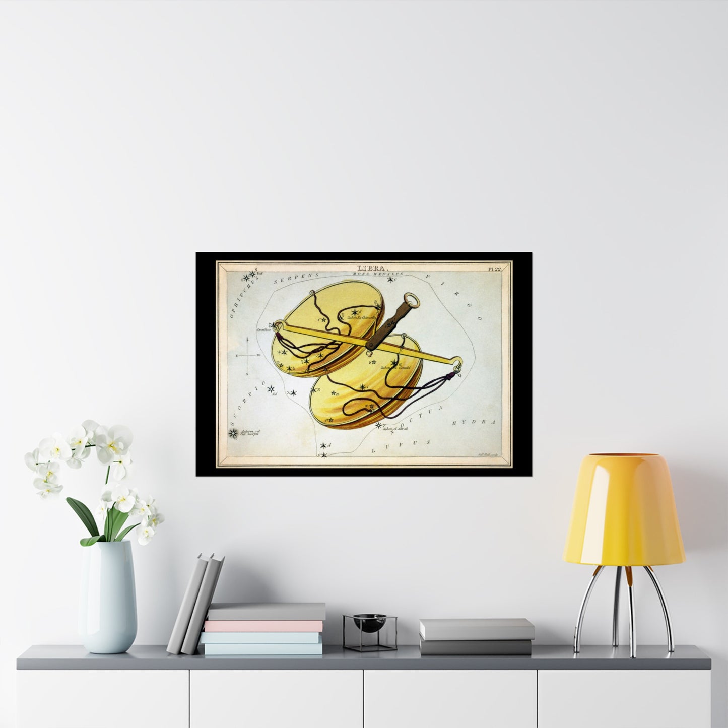 Libra Poster