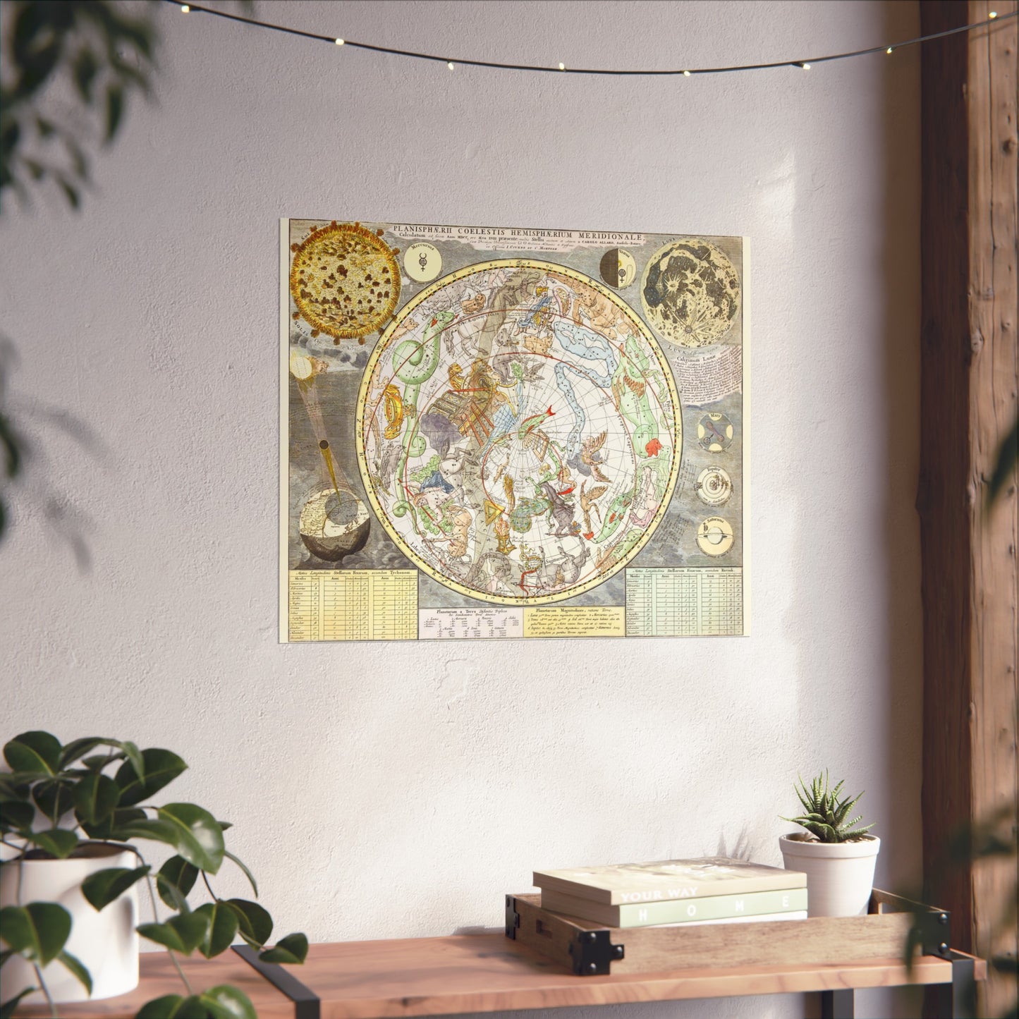 Constellation Poster