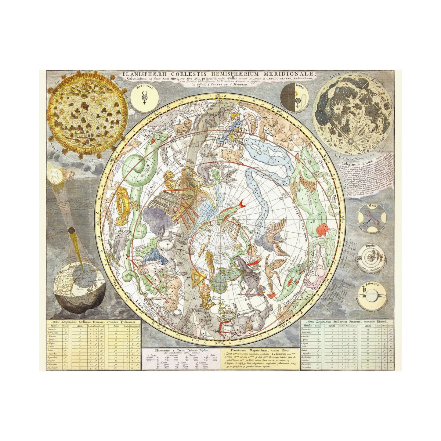 Constellation Poster