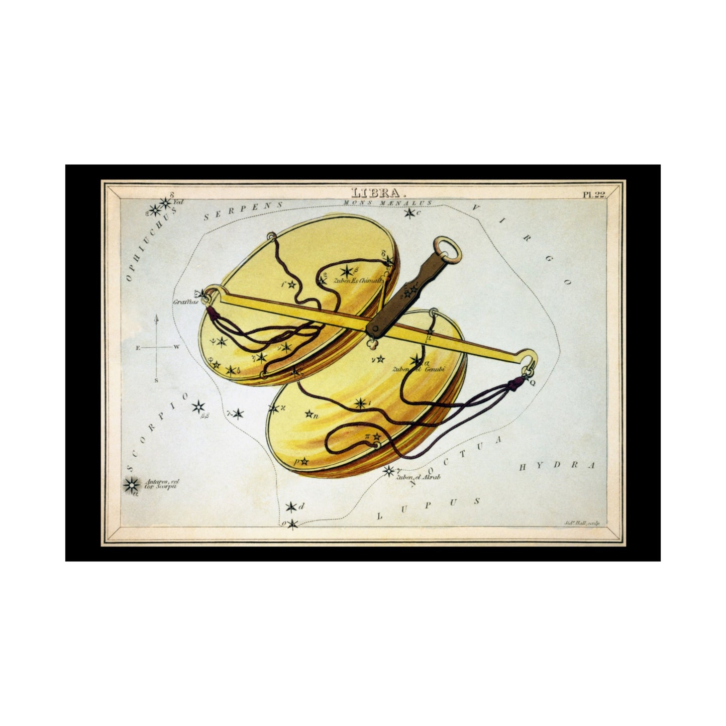 Libra Poster