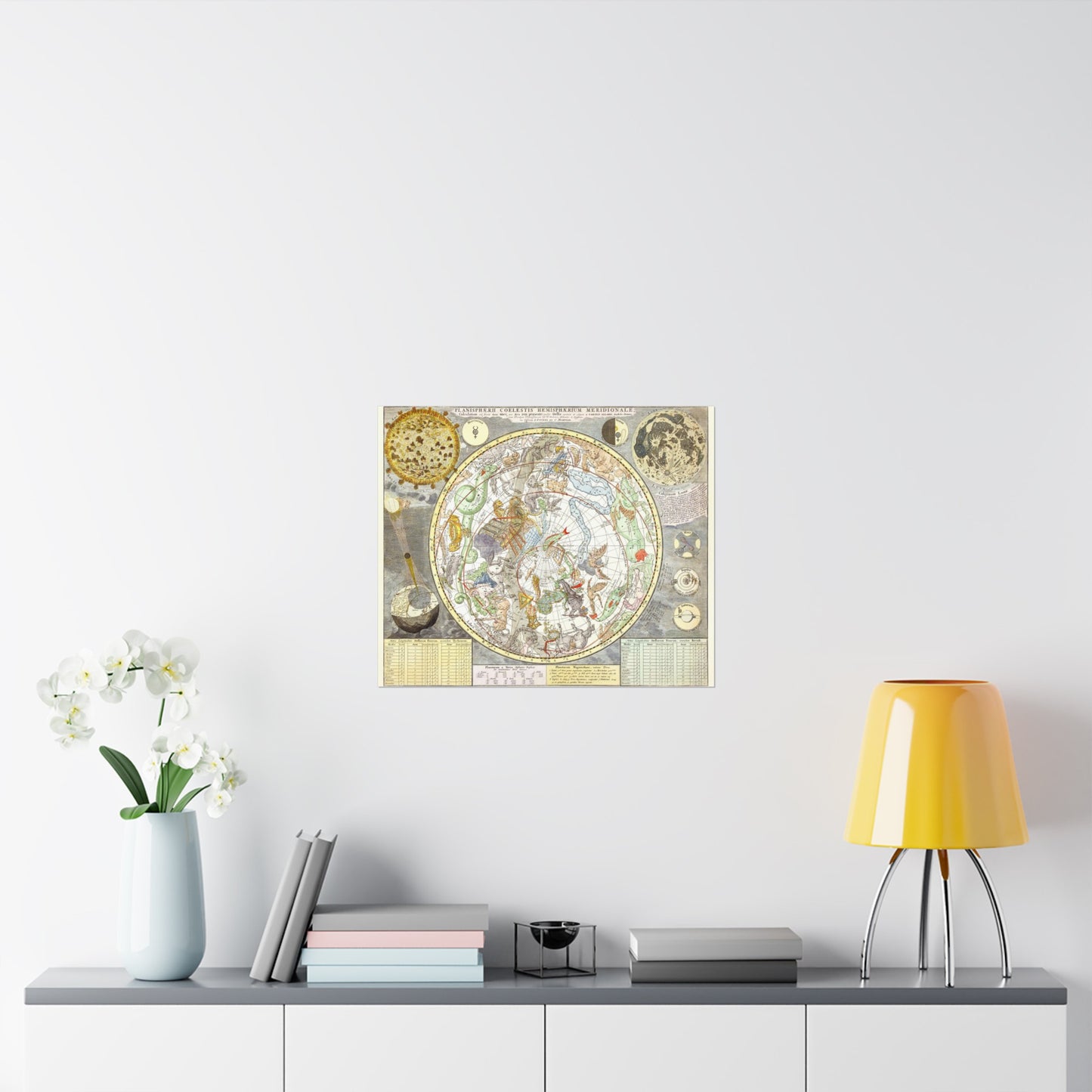 Constellation Poster