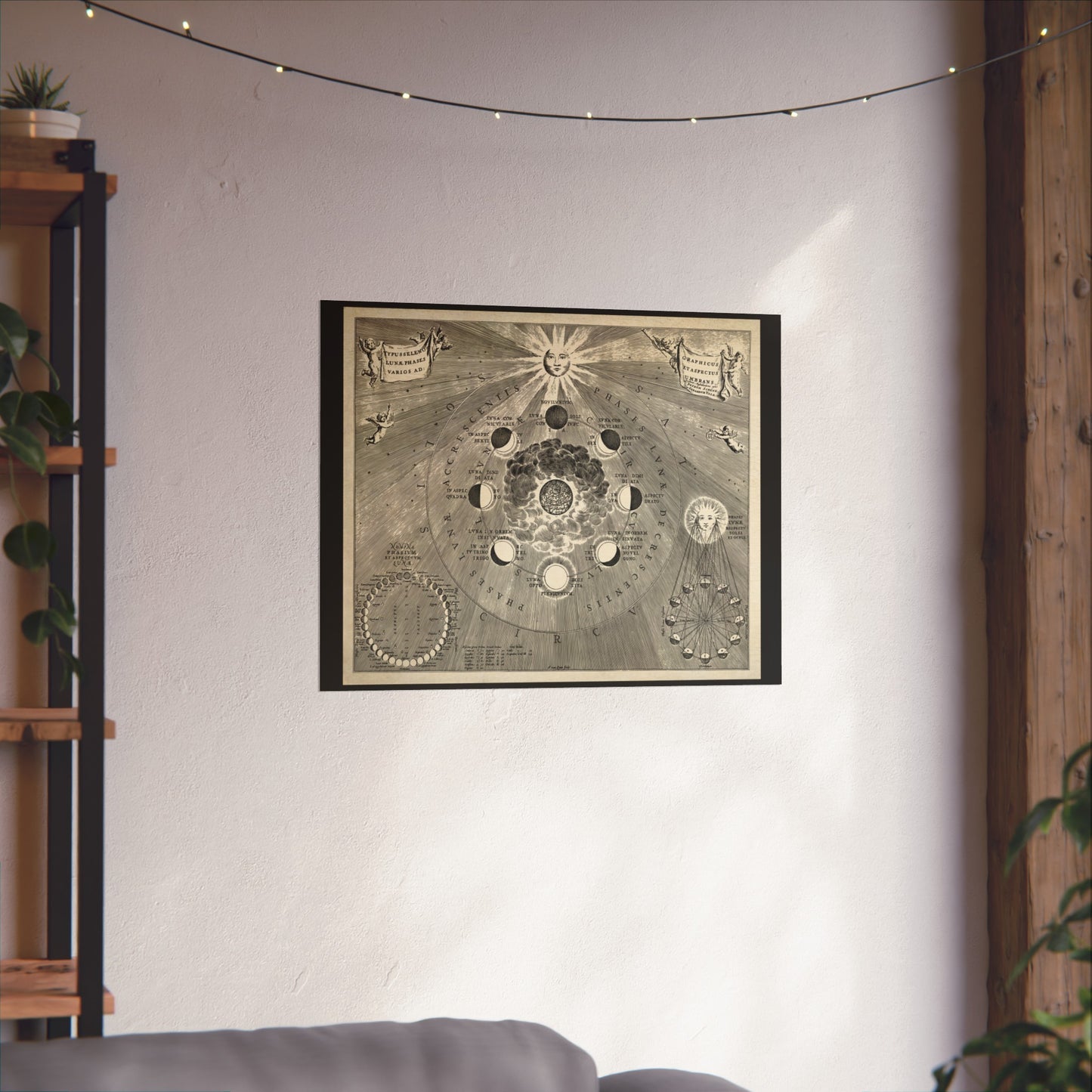 Moon Cycle Poster