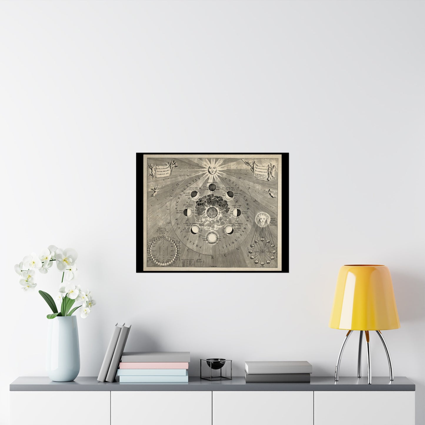 Moon Cycle Poster